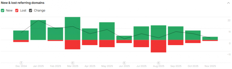 2025 11 24 14 35 29 png