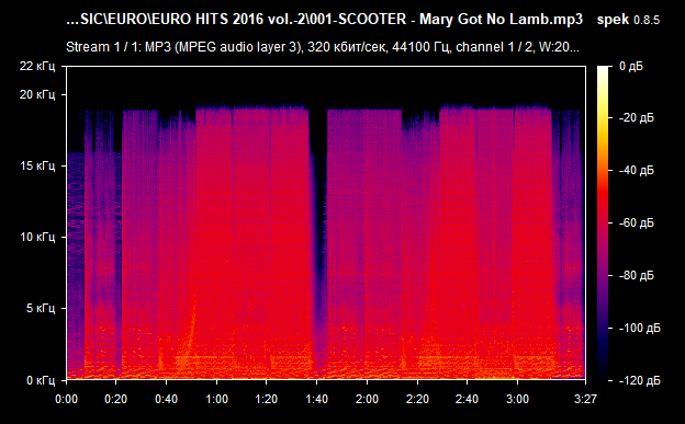 001 SCOOTER   Mary Got No Lamb mp3 png