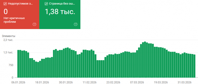 2026 04 06 14 11 18 png