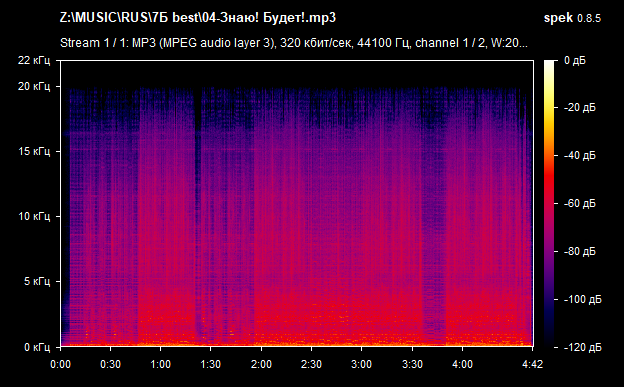 04 Знаю  Будет  mp3 png
