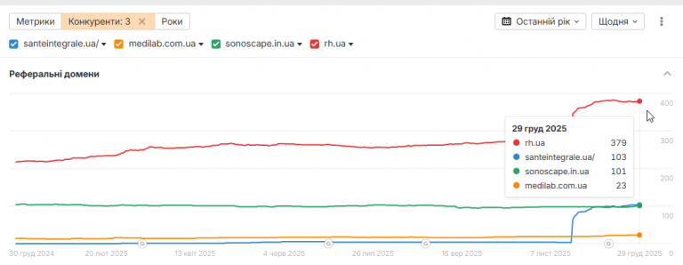 2025 12 29 06 42 49 png