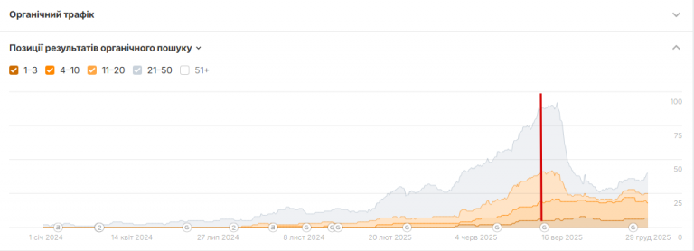 2025 12 29 06 47 18 png