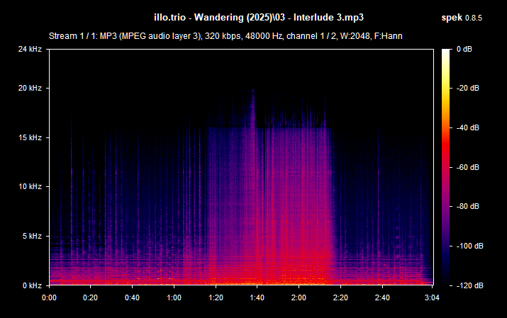 03   Interlude 3 mp3 png