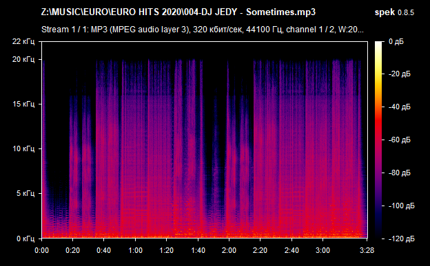 004 DJ JEDY   Sometimes mp3 png