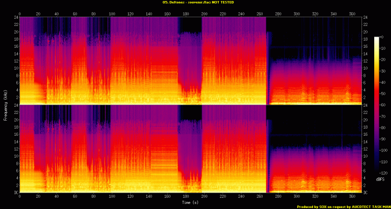 05  Deftones   souvenir flac Spectrogram png