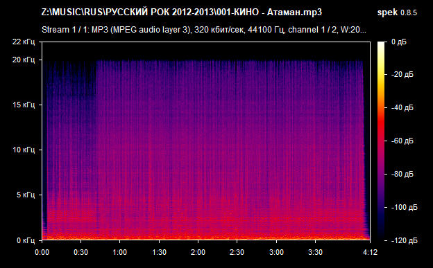001 КИНО   Атаман mp3 png