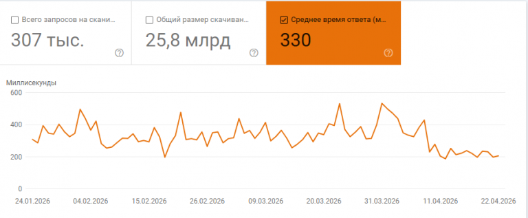 2026 04 24 12 55 04 png