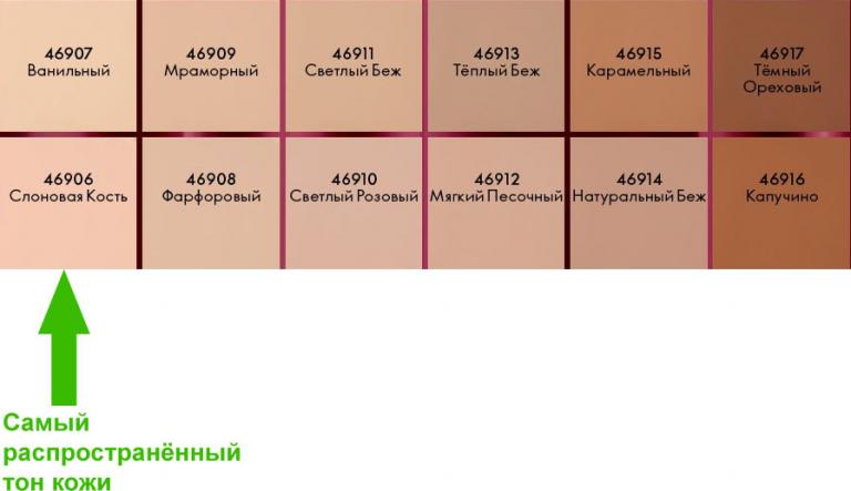 Тональная основа антистресс адаптивная Everlasting Sync jpg