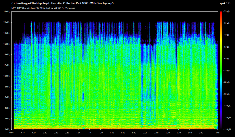 03   With Goodbye mp3 png