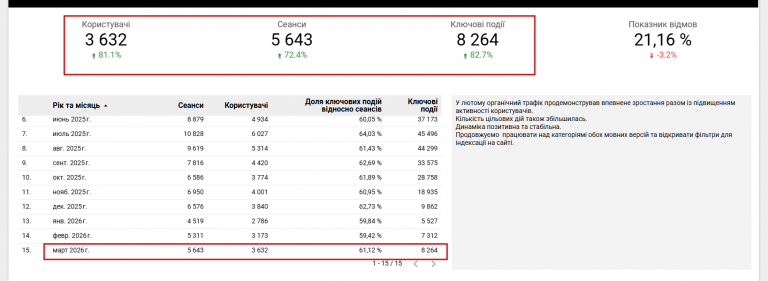 2026 03 17 17 57 35 png