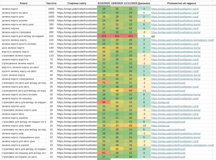 2025 11 13 10 22 05 png