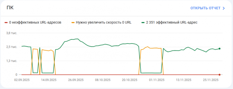 2025 12 01 15 15 28 png