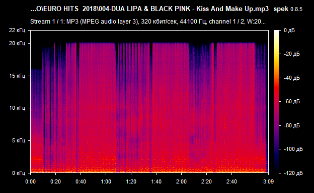 004 DUA LIPA   BLACK PINK   Kiss And Make Up mp3 png