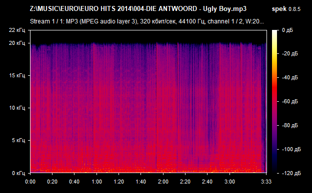 004 DIE ANTWOORD   Ugly Boy mp3 png
