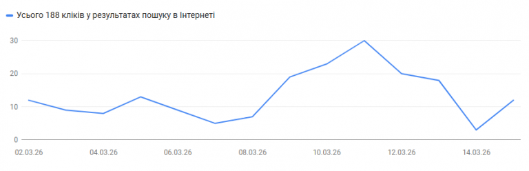 2026 03 19 17 07 05 png