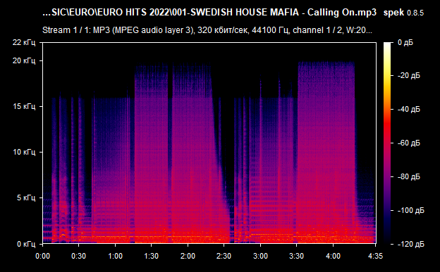 001 SWEDISH HOUSE MAFIA   Calling On mp3 png