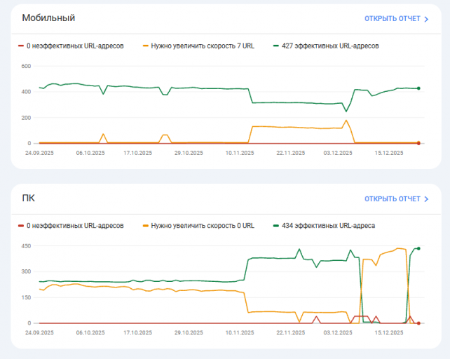 2025 12 23 15 41 19 png