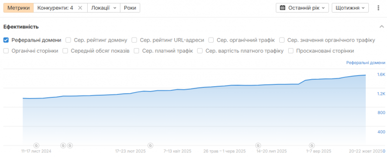 2025 10 22 16 13 57 png