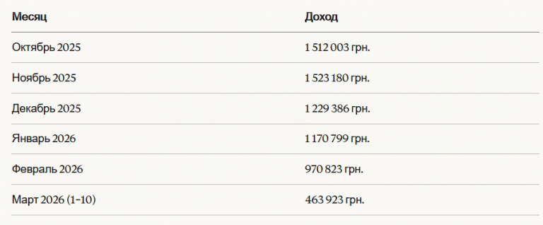 2026 03 11 14 58 38 png