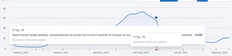 2026 04 06 14 25 46 png