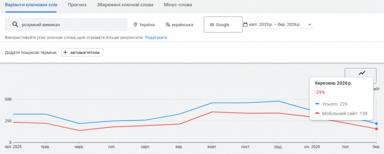 2026 04 14 14 56 15 png