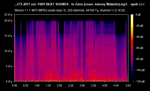 001 BEAT SOUNDS   In Zaire  cover Johnny Wakelin  mp3 png
