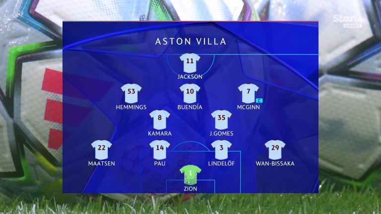 20260908 UCL 2026 27 MD1 Club Brugge   Aston Villa 1080p EN STN rgfootball net mkv 20260908 232929 647 jpg