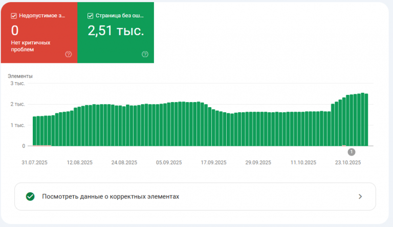 2025 10 29 14 26 22 png