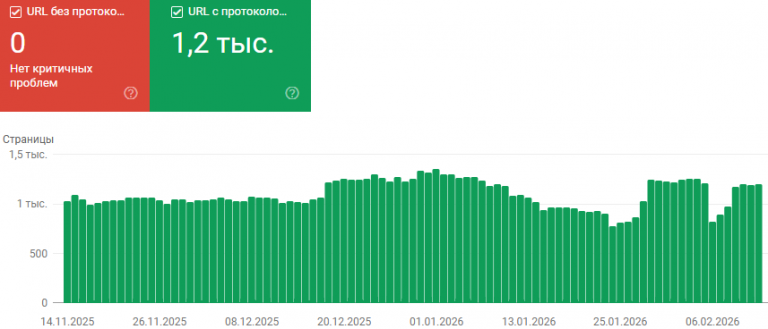 2026 02 12 23 43 22 png