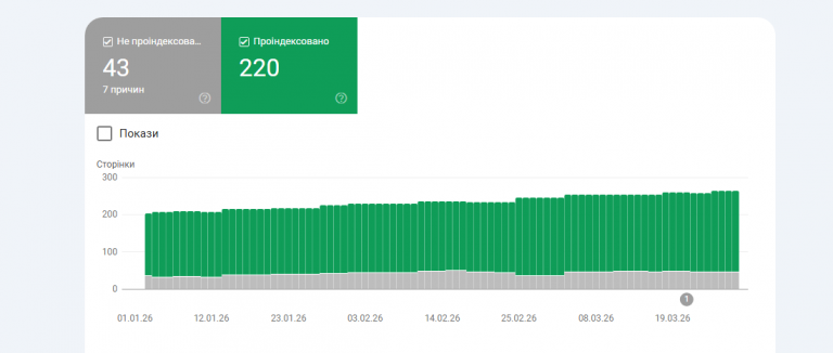 2026 04 01 15 34 25 png