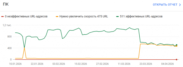 2026 04 10 10 22 41 png