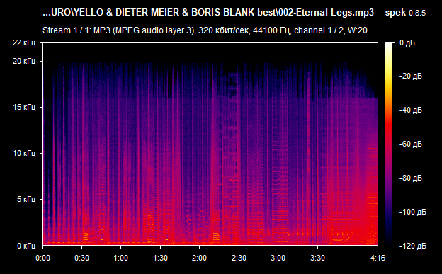 002 Eternal Legs mp3 png