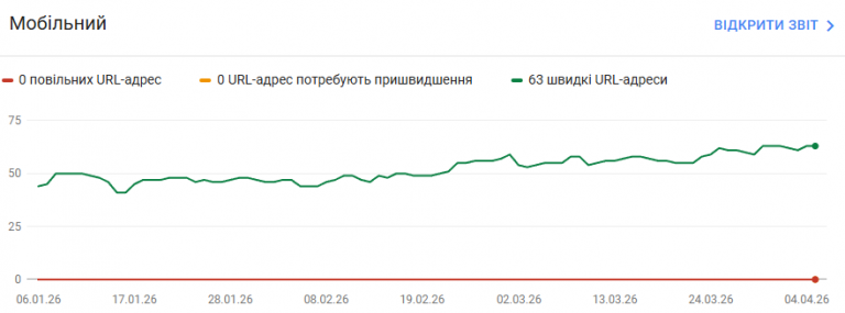 2026 04 06 16 32 47 png