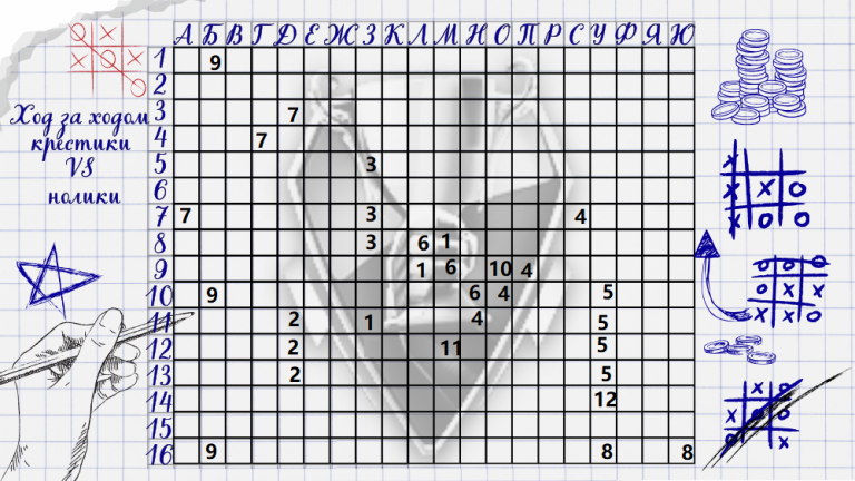 Карта ходов крестики png