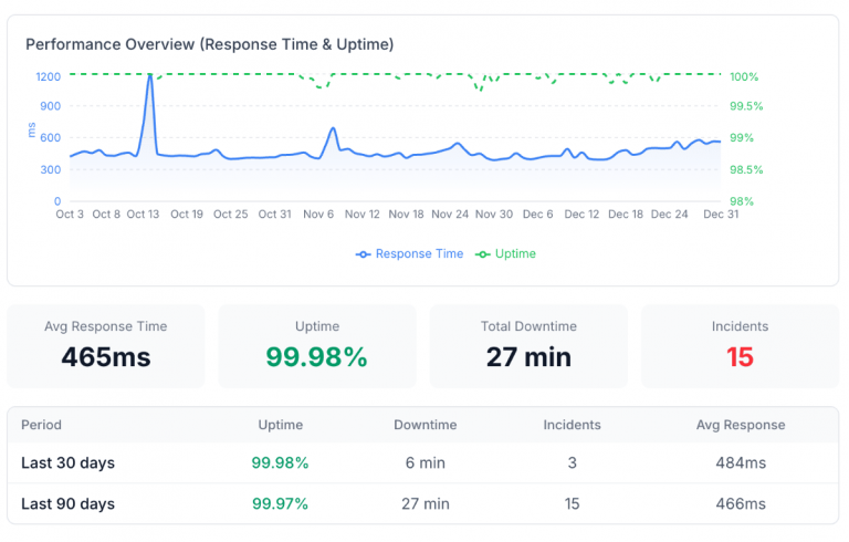 2026 04 07 14 27 00 png