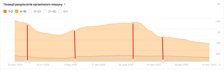 2025 11 21 13 10 48 png