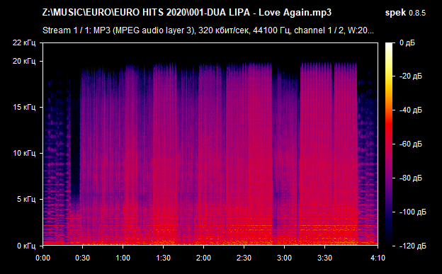 001 DUA LIPA   Love Again mp3 png