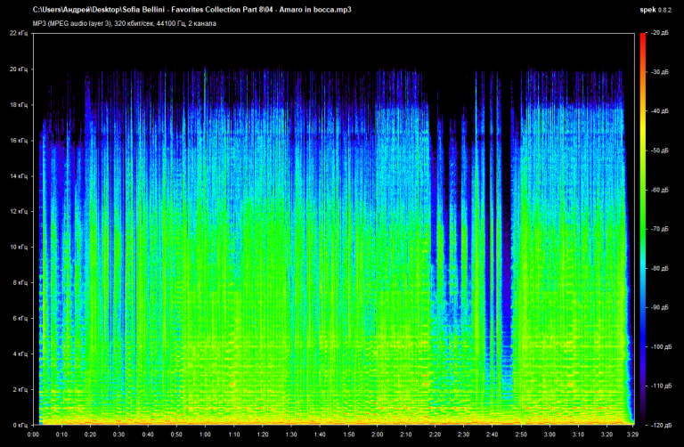 04   Amaro in bocca mp3 png