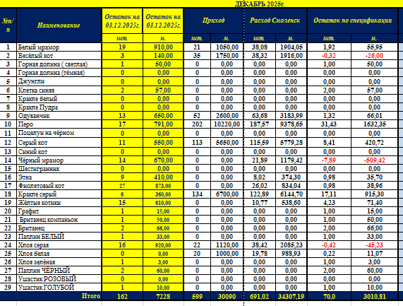 2025 12 18 15 01 24 png