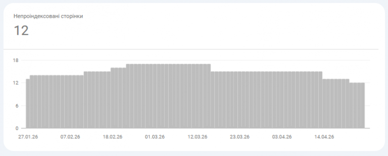 2026 04 27 13 22 28 png