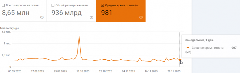 2025 12 04 17 12 19 png