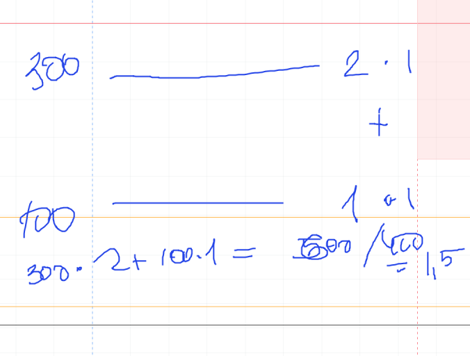 2026 04 22 19 40 17 png