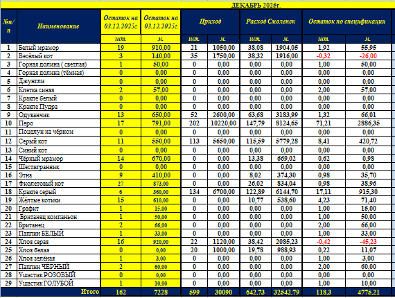 2025 12 18 11 44 09 png