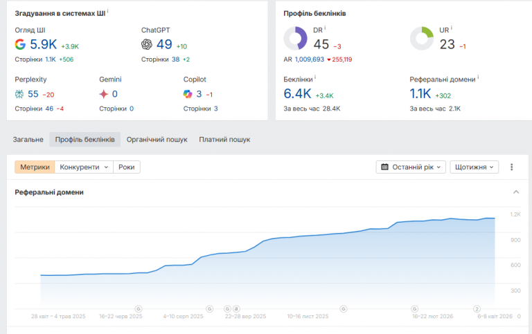 2026 04 08 06 49 19 png