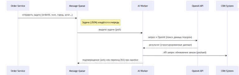 2026 03 19 12 06 31 png