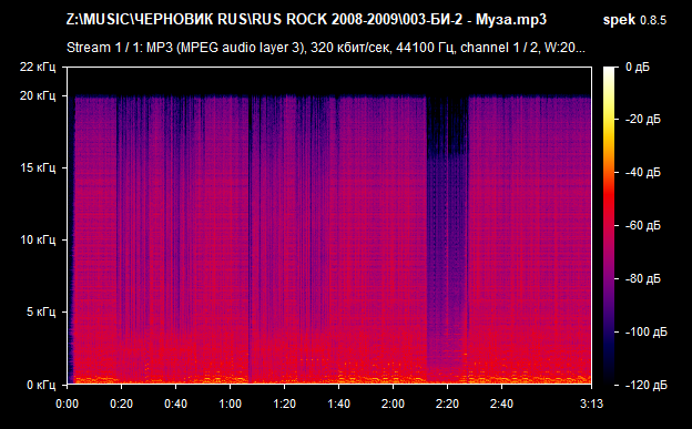 003 БИ 2   Муза mp3 png