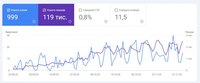 2025 11 26 14 52 33 png