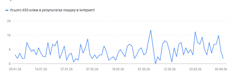 2026 04 06 16 32 17 png