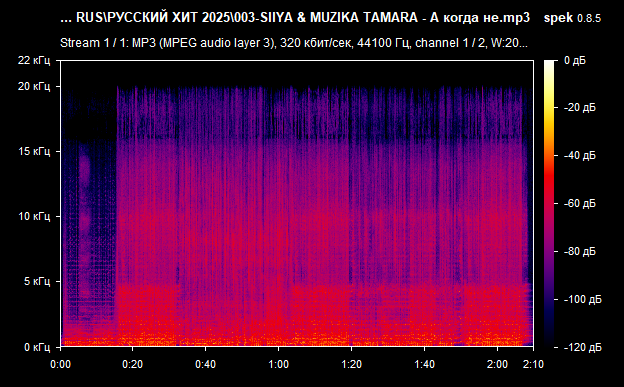 003 SIIYA   MUZIKA TAMARA   А когда не mp3 png