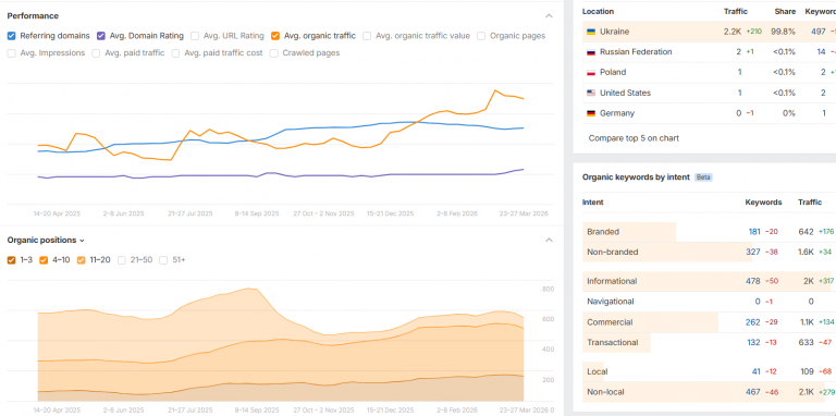 2026 03 27 19 44 03 png